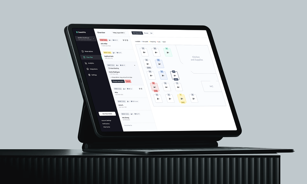 GuestMe interface design